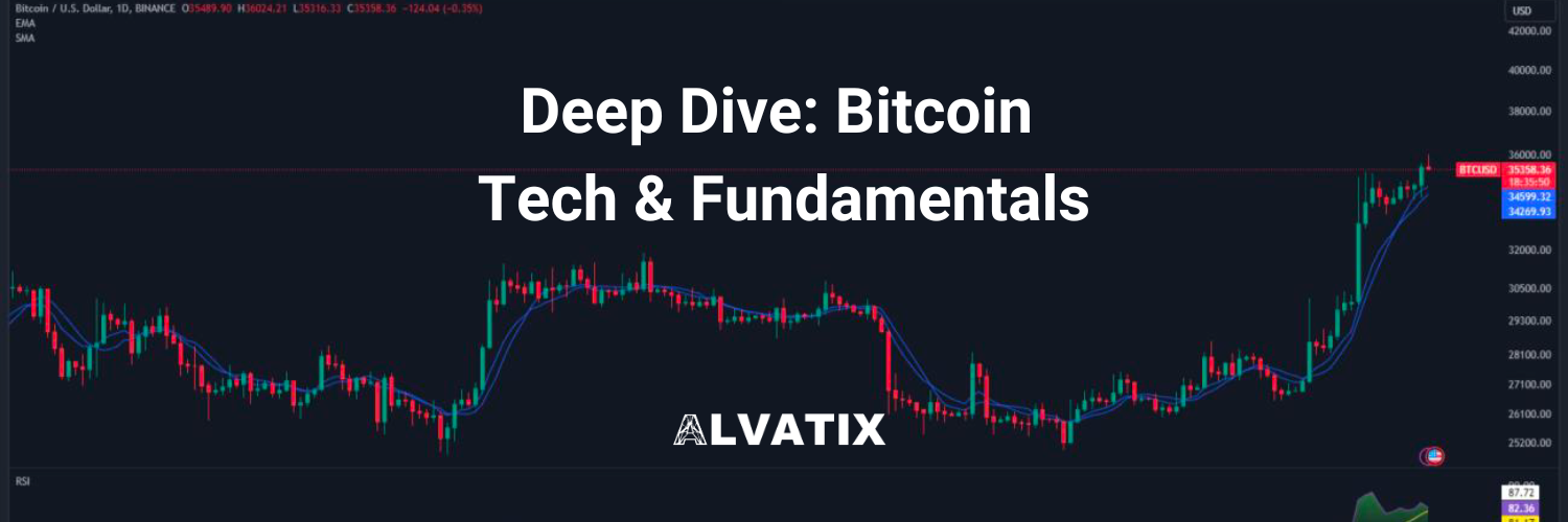 Deep Dive: Bitcoin - Tech & Fundamentals